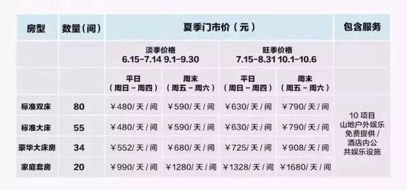 如何让味蕾享受一场盛宴?这里为你精选地道美食推荐!