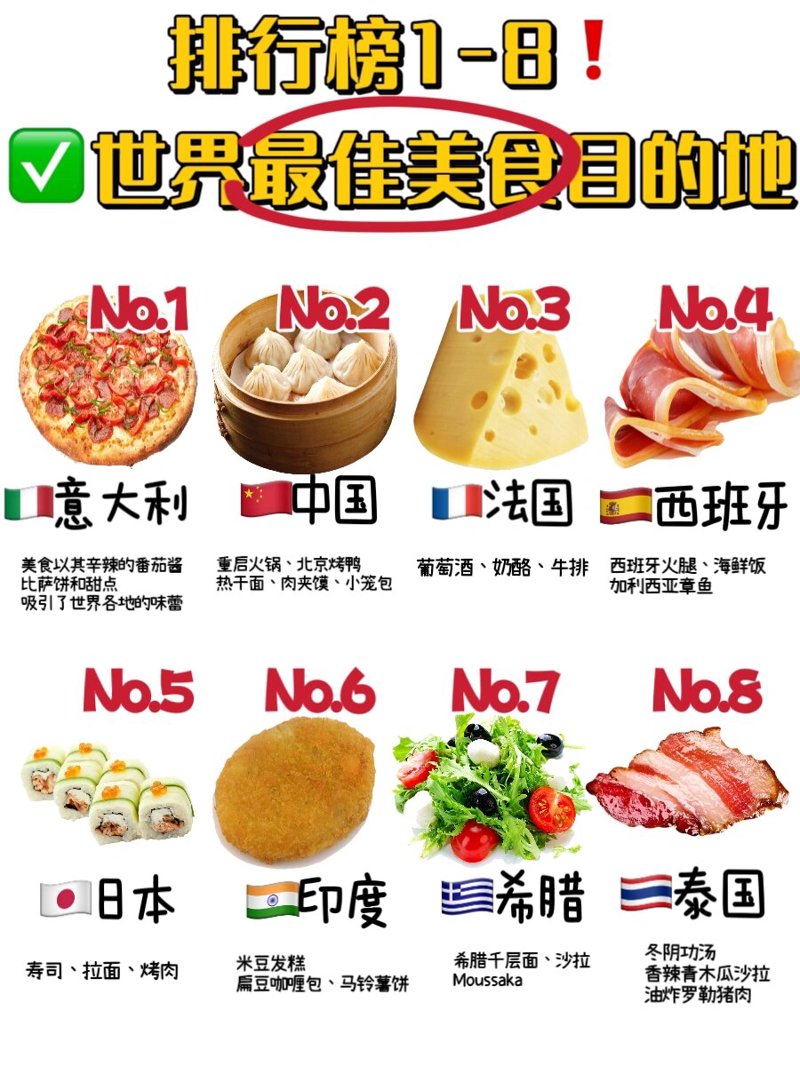 如何让“吃喝玩乐”成为日常生活中的小确幸？